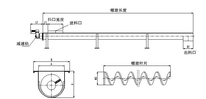 無軸螺旋輸送機結(jié)構(gòu)組成